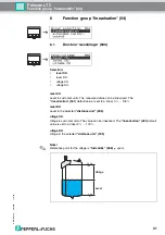 Preview for 31 page of Pepperl+Fuchs Pulscon LTC Description Of Instrument Functions