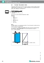 Preview for 32 page of Pepperl+Fuchs Pulscon LTC Description Of Instrument Functions