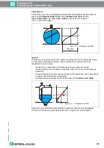 Preview for 33 page of Pepperl+Fuchs Pulscon LTC Description Of Instrument Functions