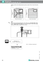 Preview for 44 page of Pepperl+Fuchs Pulscon LTC Description Of Instrument Functions