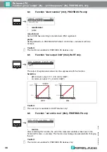 Preview for 46 page of Pepperl+Fuchs Pulscon LTC Description Of Instrument Functions