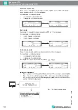 Preview for 54 page of Pepperl+Fuchs Pulscon LTC Description Of Instrument Functions