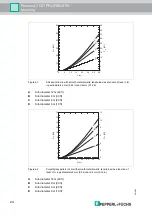 Preview for 24 page of Pepperl+Fuchs Pulscon LTC57 Manual