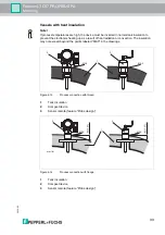 Preview for 33 page of Pepperl+Fuchs Pulscon LTC57 Manual