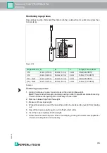 Preview for 35 page of Pepperl+Fuchs Pulscon LTC57 Manual