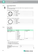 Preview for 44 page of Pepperl+Fuchs Pulscon LTC57 Manual