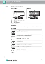 Preview for 61 page of Pepperl+Fuchs Pulscon LTC57 Manual