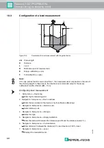 Preview for 68 page of Pepperl+Fuchs Pulscon LTC57 Manual