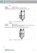 Preview for 103 page of Pepperl+Fuchs Pulscon LTC57 Manual