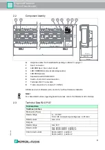 Предварительный просмотр 9 страницы Pepperl+Fuchs R2-SP-IC Series Manual