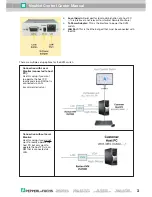 Предварительный просмотр 3 страницы Pepperl+Fuchs Raritan Dominion KX II-101 Quick Installation Manual