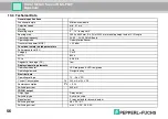 Предварительный просмотр 27 страницы Pepperl+Fuchs RMS-FRW Manual