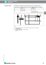 Предварительный просмотр 11 страницы Pepperl+Fuchs SI00113O-F Instruction Manual