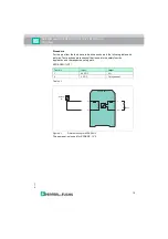 Предварительный просмотр 15 страницы Pepperl+Fuchs SIL KFD0-RSH-1 Safety Manual