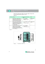 Предварительный просмотр 16 страницы Pepperl+Fuchs SIL KFD0-RSH-1 Safety Manual