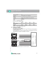 Preview for 9 page of Pepperl+Fuchs SLP Series Original Instructions Manual