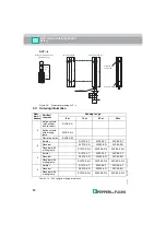 Preview for 12 page of Pepperl+Fuchs SLP Series Original Instructions Manual