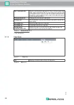 Предварительный просмотр 28 страницы Pepperl+Fuchs SmartRunner Detector Manual