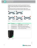 Предварительный просмотр 8 страницы Pepperl+Fuchs SmartRunner Matcher Manual