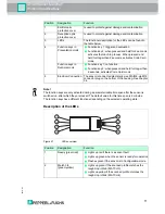 Предварительный просмотр 11 страницы Pepperl+Fuchs SmartRunner Matcher Manual