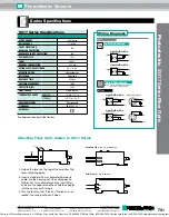 Предварительный просмотр 3 страницы Pepperl+Fuchs SU17 Series Manual