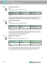 Предварительный просмотр 58 страницы Pepperl+Fuchs UC F77 Series Manual
