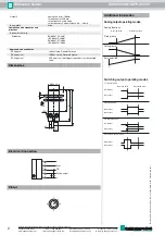 Предварительный просмотр 2 страницы Pepperl+Fuchs UC500-30GM-IUEP-IO-V15 Manual