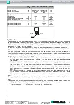 Предварительный просмотр 5 страницы Pepperl+Fuchs UC500-30GM-IUEP-IO-V15 Manual