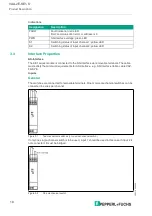 Preview for 10 page of Pepperl+Fuchs VAA-2E-KE1-S Original Instructions Manual