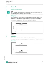 Preview for 17 page of Pepperl+Fuchs VAA-2E-KE1-S Original Instructions Manual