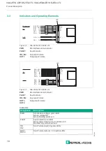 Предварительный просмотр 10 страницы Pepperl+Fuchs VAA-2E1A-CB10-SJ/E2J-FL Manual