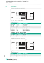 Предварительный просмотр 11 страницы Pepperl+Fuchs VAA-2E1A-CB10-SJ/E2J-FL Manual