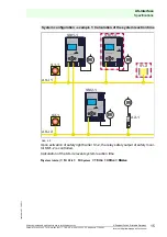 Предварительный просмотр 17 страницы Pepperl+Fuchs VAS-2A1L-K31 Manual