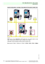 Предварительный просмотр 18 страницы Pepperl+Fuchs VAS-2A1L-K31 Manual