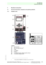 Предварительный просмотр 31 страницы Pepperl+Fuchs VAS-2A1L-K31 Manual