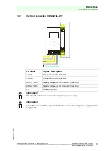 Предварительный просмотр 35 страницы Pepperl+Fuchs VAS-2A1L-K31 Manual