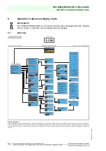 Предварительный просмотр 56 страницы Pepperl+Fuchs VAS-2A1L-K31 Manual