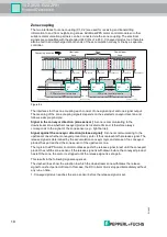 Предварительный просмотр 10 страницы Pepperl+Fuchs VAZ-2E2A-G20-ZPA1 Manual