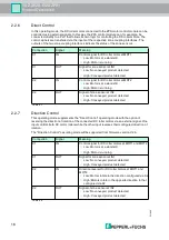 Предварительный просмотр 16 страницы Pepperl+Fuchs VAZ-2E2A-G20-ZPA1 Manual