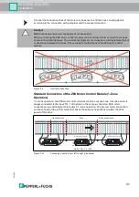 Предварительный просмотр 32 страницы Pepperl+Fuchs VAZ-2E2A-G20-ZPA1 Manual
