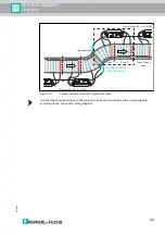 Предварительный просмотр 34 страницы Pepperl+Fuchs VAZ-2E2A-G20-ZPA1 Manual