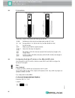 Preview for 10 page of Pepperl+Fuchs VBA-2A-KE5-IL/UL Manual