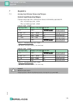 Предварительный просмотр 15 страницы Pepperl+Fuchs VBA-2E-KE5-IJL Manual