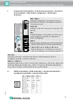 Предварительный просмотр 5 страницы Pepperl+Fuchs VBA-2E2A-KE4-ENC/SSI-S Installation Instructions Manual