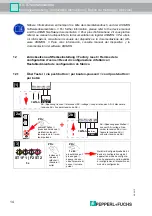 Предварительный просмотр 14 страницы Pepperl+Fuchs VBA-2E2A-KE4-ENC/SSI-S Installation Instructions Manual