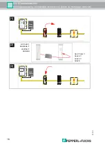 Предварительный просмотр 16 страницы Pepperl+Fuchs VBA-2E2A-KE4-ENC/SSI-S Installation Instructions Manual