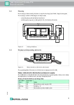 Preview for 9 page of Pepperl+Fuchs VBA-4E4A-G20-ZEJ/M3L-P10 Manual