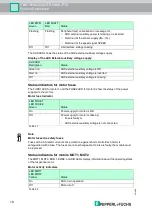 Preview for 10 page of Pepperl+Fuchs VBA-4E4A-G20-ZEJ/M3L-P10 Manual