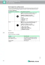 Preview for 12 page of Pepperl+Fuchs VBA-4E4A-G20-ZEJ/M3L-P10 Manual