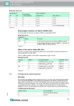 Preview for 19 page of Pepperl+Fuchs VBA-4E4A-G20-ZEJ/M3L-P10 Manual